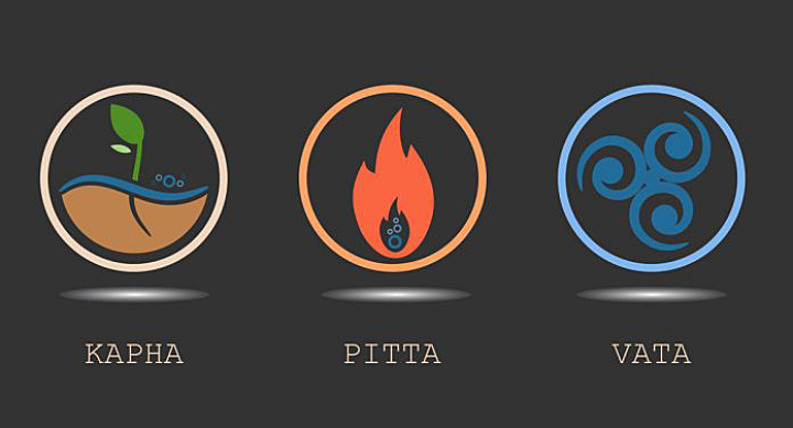 ayurveda-dosha-body-type